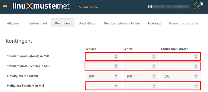 grafik